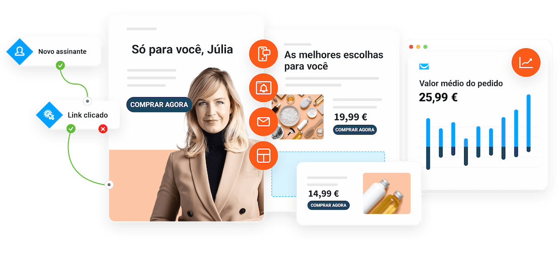 Recomendação de Produtos com IA Hiperpersonalização e Estratêgias Omnichannel na Nova Era do Varejo_2