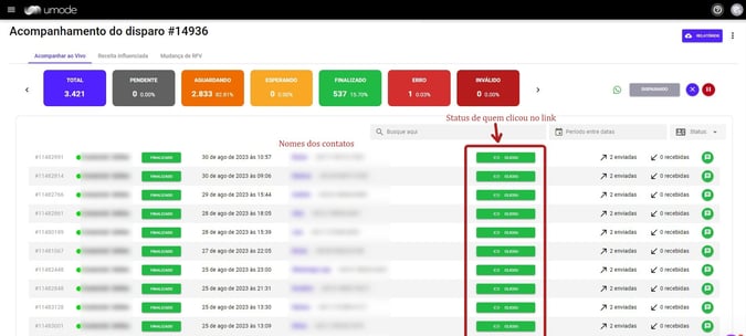 UMODE - Lançamento de coleção catálogo no WhatsApp-1